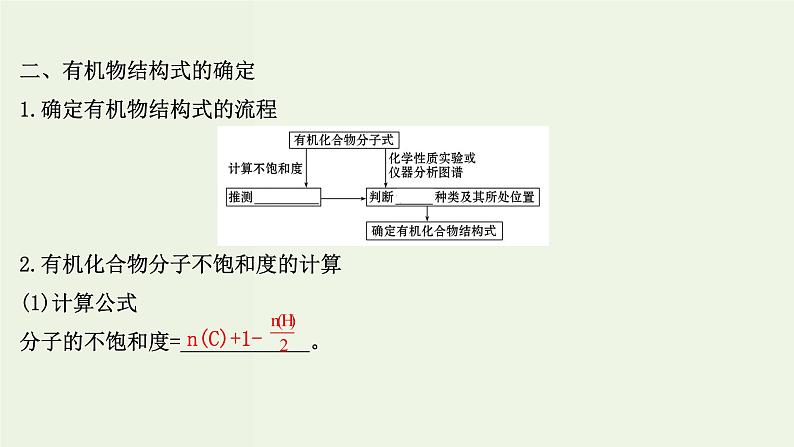 鲁科版高中化学选择性必修2第3章不同聚集状态的物质与性质微项目：青蒿素分子的结构测定__晶体在分子结构测定中的应用PPT课件07