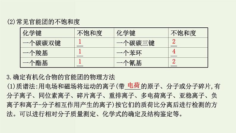 鲁科版高中化学选择性必修2第3章不同聚集状态的物质与性质微项目：青蒿素分子的结构测定__晶体在分子结构测定中的应用PPT课件08