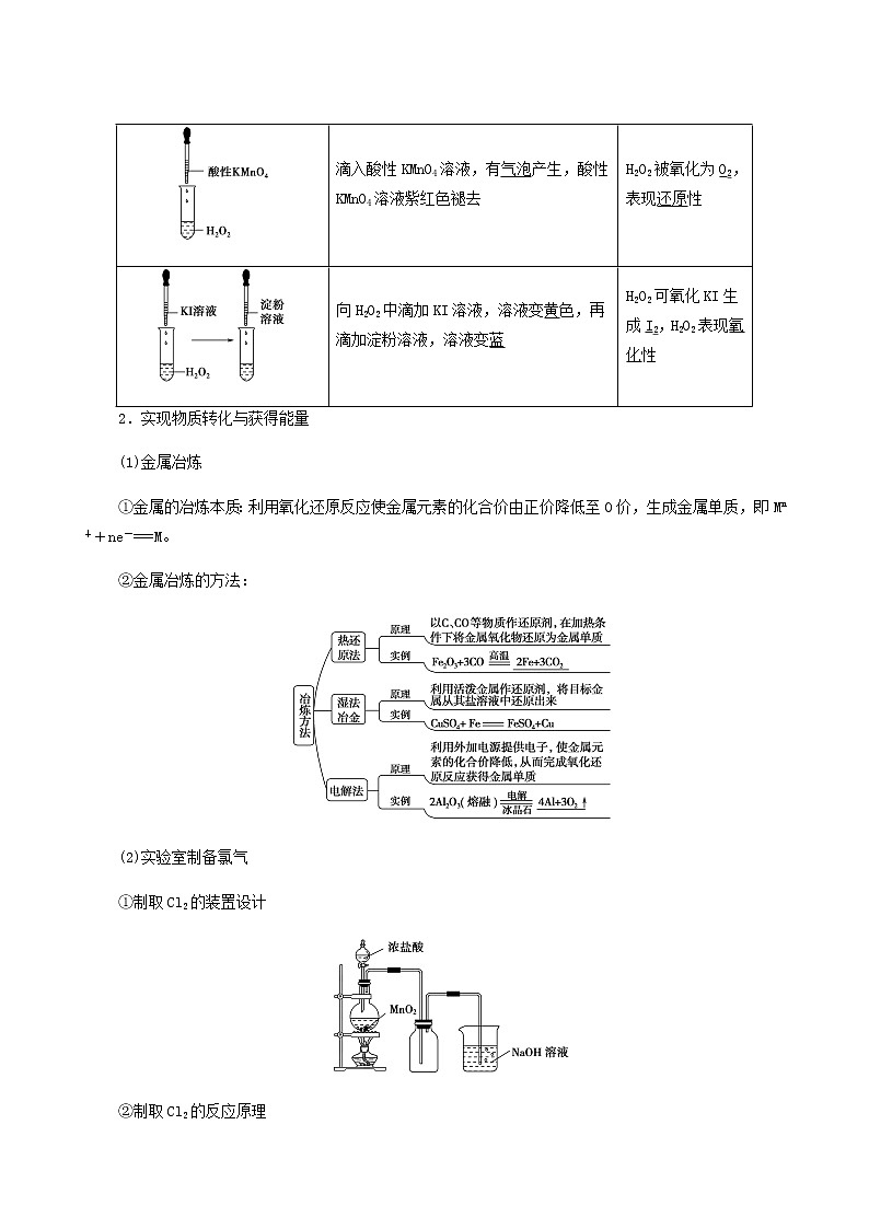 鲁科版高中化学必修第一册第2章元素与物质世界第3节基础课时12氧化剂和还原剂氧化还原反应的应用学案第3页