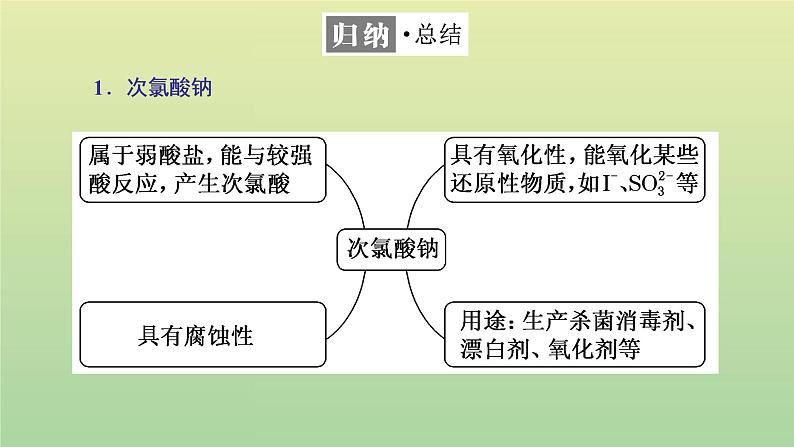 鲁科版高中化学必修第一册第2章元素与物质世界微项目科学使用含氯消毒剂__运用氧化还原反应原理解决实际问题课件07