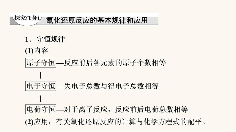 鲁科版高中化学必修第一册第2章元素与物质世界第3节能力课时3氧化还原反应的基本规律和配平课件第4页