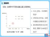 5.1硫及其化合物（第一课时）课件+教案