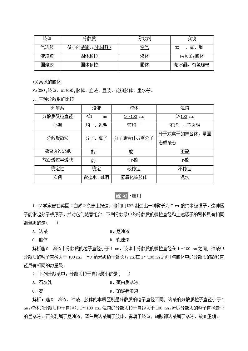 鲁科版高中化学必修第一册第2章元素与物质世界第1节第2课时一种重要的混合物__胶体学案02