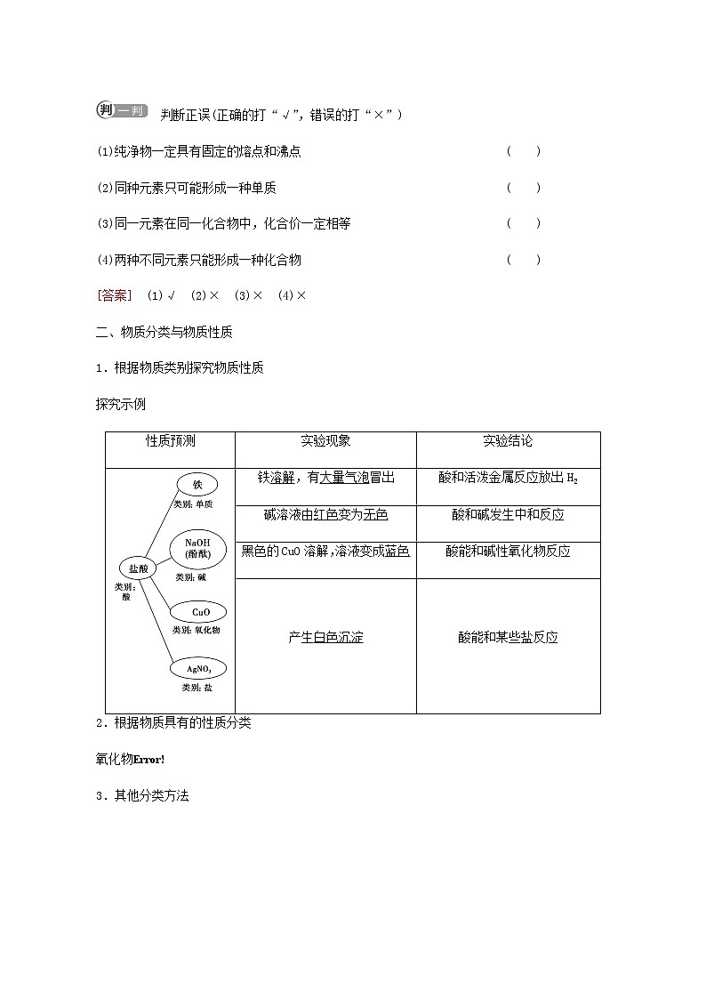 鲁科版高中化学必修第一册第2章元素与物质世界第1节基础课时7元素与物质的关系物质分类与物质性质学案第2页