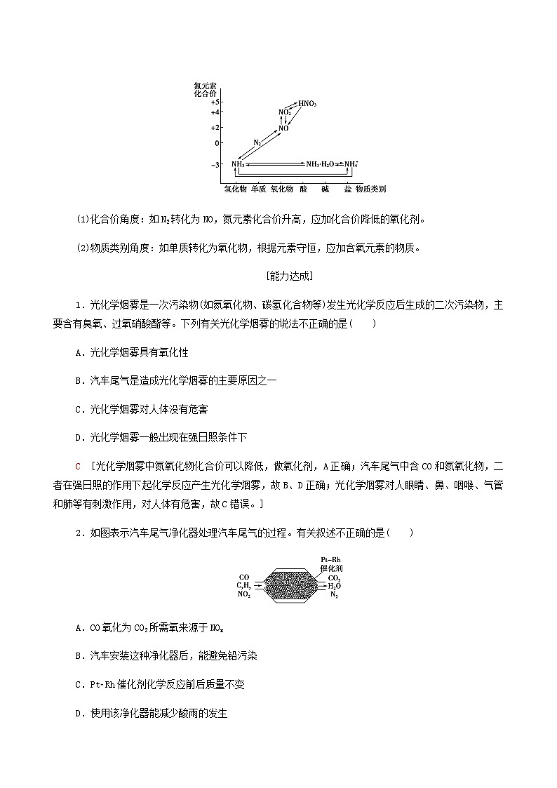鲁科版高中化学必修第一册第3章物质的性质与转化微项目论证重污染天气“汽车限行”的合理性学案03