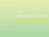 鲁科版高中化学必修第一册第1章认识化学科学第2节第1课时研究物质性质的基本方法课件