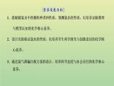 鲁科版高中化学必修第一册第1章认识化学科学第2节第2课时研究物质性质的基本程序课件