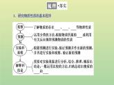 鲁科版高中化学必修第一册第1章认识化学科学第2节第2课时研究物质性质的基本程序课件