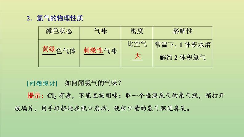 鲁科版高中化学必修第一册第1章认识化学科学第2节第2课时研究物质性质的基本程序课件第5页