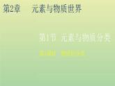 鲁科版高中化学必修第一册第2章元素与物质世界第1节第1课时物质的分类课件