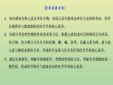 鲁科版高中化学必修第一册第2章元素与物质世界第1节第1课时物质的分类课件