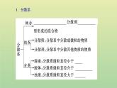 鲁科版高中化学必修第一册第2章元素与物质世界第1节第2课时一种重要的混合物__胶体课件