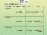 鲁科版高中化学必修第一册第2章元素与物质世界第2节第1课时电解质的电离课件