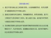 鲁科版高中化学必修第一册第3章物质的性质与转化第2节第2课时硫酸酸雨及其防治课件