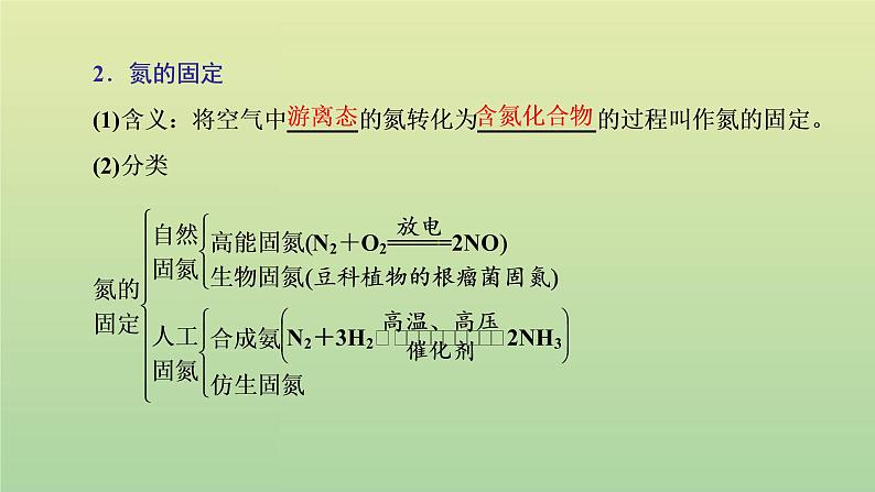 鲁科版高中化学必修第一册第3章物质的性质与转化第3节第1课时自然界中的氮循环氮气和氮的氧化物课件第6页