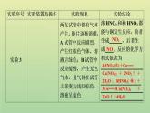 鲁科版高中化学必修第一册第3章物质的性质与转化第3节第3课时硝酸的性质人类活动对氮循环和环境的影响课件