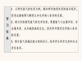 鲁科版高中化学必修第一册第1章认识化学科学第2节基础课时3研究物质性质的基本程序课件