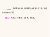 鲁科版高中化学必修第一册第1章认识化学科学第2节基础课时3研究物质性质的基本程序课件