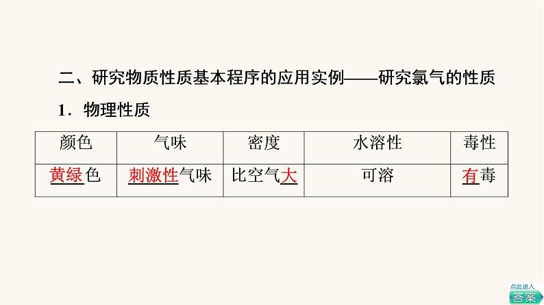 鲁科版高中化学必修第一册第1章认识化学科学第2节基础课时3研究物质性质的基本程序课件第6页