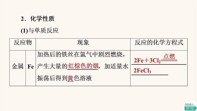 鲁科版高中化学必修第一册第1章认识化学科学第2节基础课时3研究物质性质的基本程序课件第7页