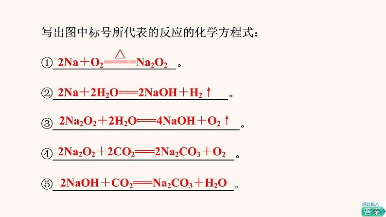 鲁科版高中化学必修第一册第1章认识化学科学章末总结探究课课件第6页