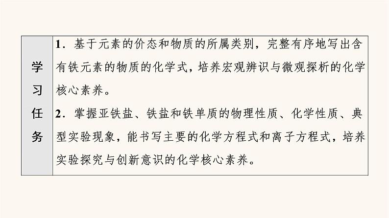 鲁科版高中化学必修第一册第3章物质的性质与转化第1节基础课时13亚铁盐和铁盐铁的单质课件02