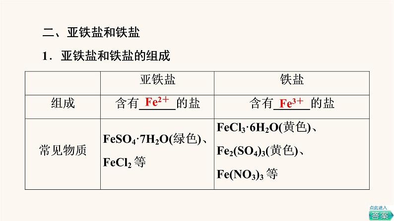 鲁科版高中化学必修第一册第3章物质的性质与转化第1节基础课时13亚铁盐和铁盐铁的单质课件07