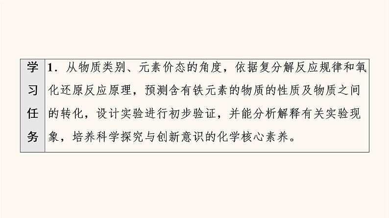 鲁科版高中化学必修第一册第3章物质的性质与转化第1节基础课时14铁的氧化物和铁的氢氧化物铁及其化合物之间的转化关系课件第2页