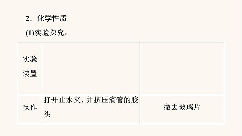 鲁科版高中化学必修第一册第3章物质的性质与转化第3节基础课时18氨的转化与生成课件第5页