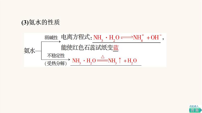 鲁科版高中化学必修第一册第3章物质的性质与转化第3节基础课时18氨的转化与生成课件第8页