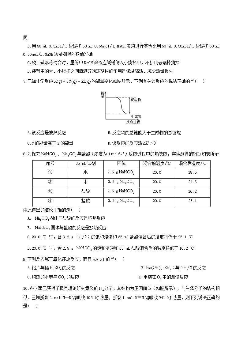 人教版高中化学选择性必修1第1章化学反应的热效应1.1反应热焓变练习含答案第2页
