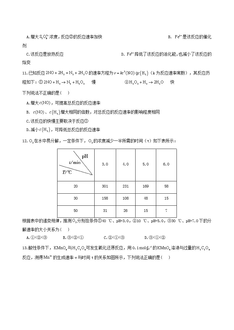 人教版高中化学选择性必修1第2章化学反应速率与化学平衡1.2影响化学反应速率的因素活化能练习含答案第3页