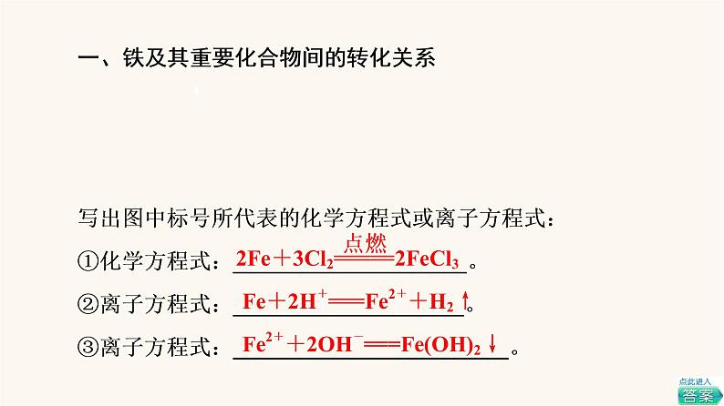 鲁科版高中化学必修第一册第3章物质的性质与转化章末总结探究课课件第3页