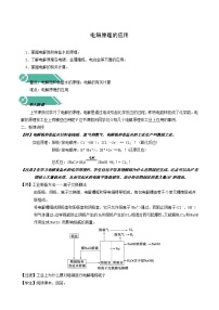 2021学年第二节 电解池教学设计