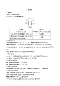 高中化学人教版 (2019)选择性必修1第四章 化学反应与电能第二节 电解池巩固练习