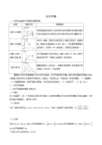 化学选择性必修1第二章 化学反应速率与化学平衡第二节 化学平衡习题