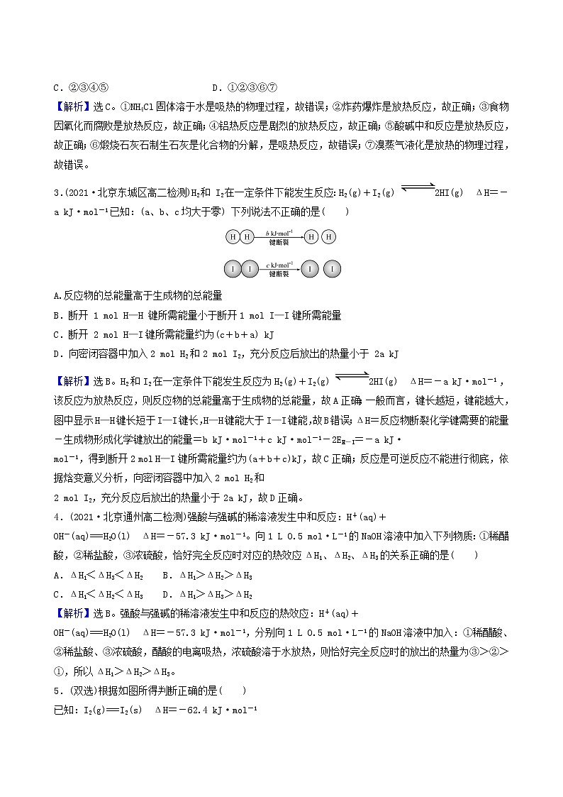 人教版高中化学选择性必修1第1章化学反应的热效应第1节第1课时反应热焓变基础达标练含答案02