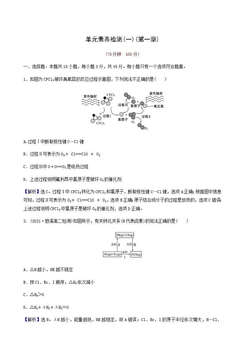 人教版高中化学选择性必修1第1章化学反应的热效应单元检测含答案第1页