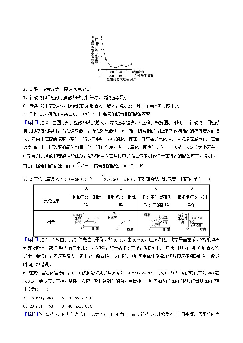 人教版高中化学选择性必修1第2章化学反应速率与化学平衡第4节化学反应的调控基础达标练含答案第3页