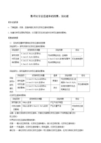 人教版 (2019)选择性必修1第一节 化学反应速率导学案