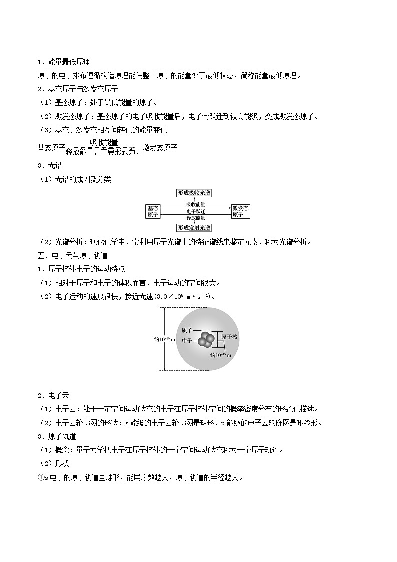 人教版高中化学选择性必修1同步练习原子结构含答案第3页