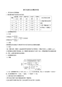 高中化学人教版 (2019)选择性必修1实验活动1 探究影响化学平衡移动的因素练习