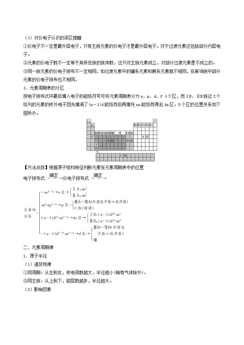 人教版高中化学选择性必修1同步练习原子结构与元素的性质含答案第2页