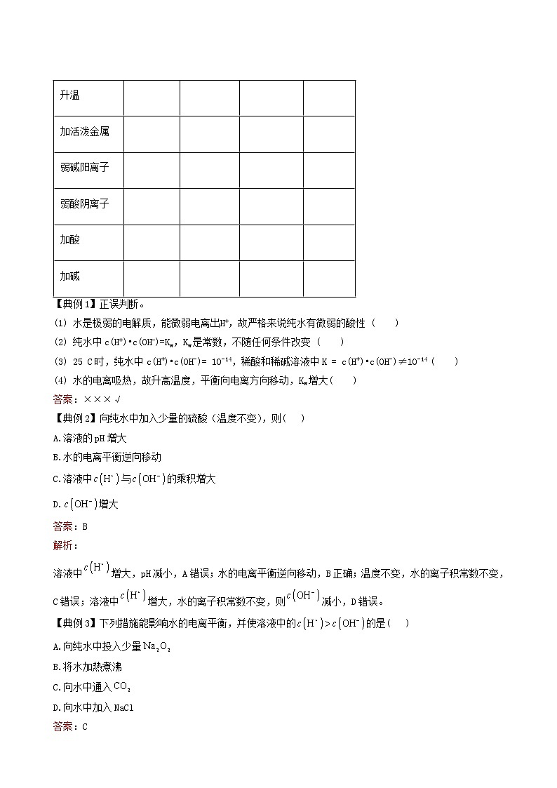 人教版高中化学选择性必修1第3章水溶液中的离子反应与平衡2.1水的电离学案第2页