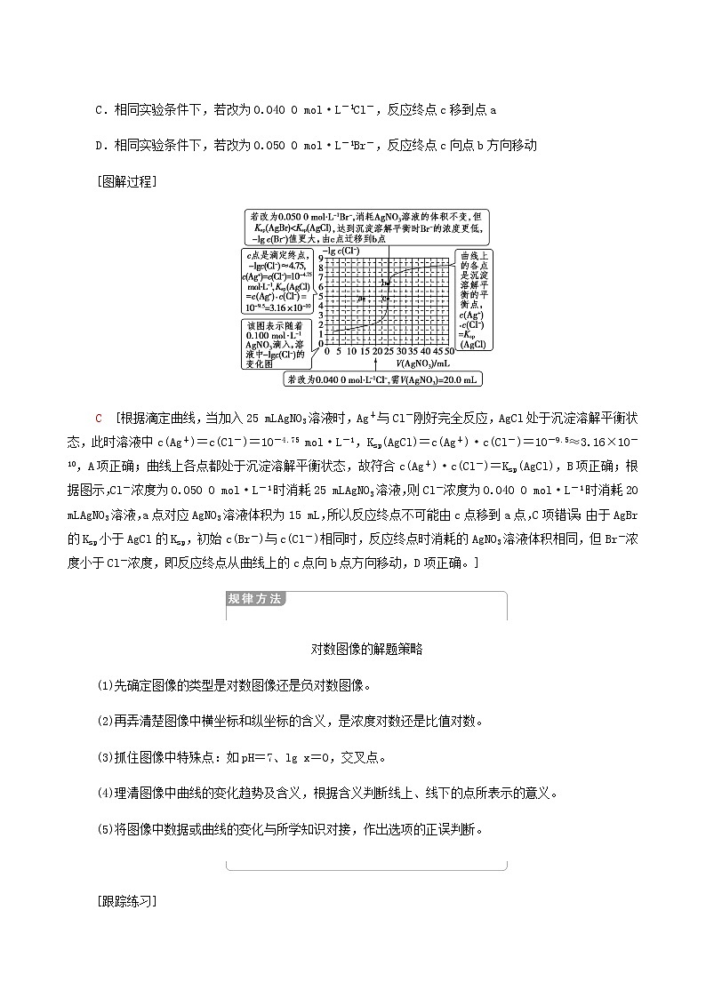 人教版高中化学选择性必修1第3章水溶液中的离子反应与平衡第4节能力课时6突破水溶液中的两类离子反应图像学案03
