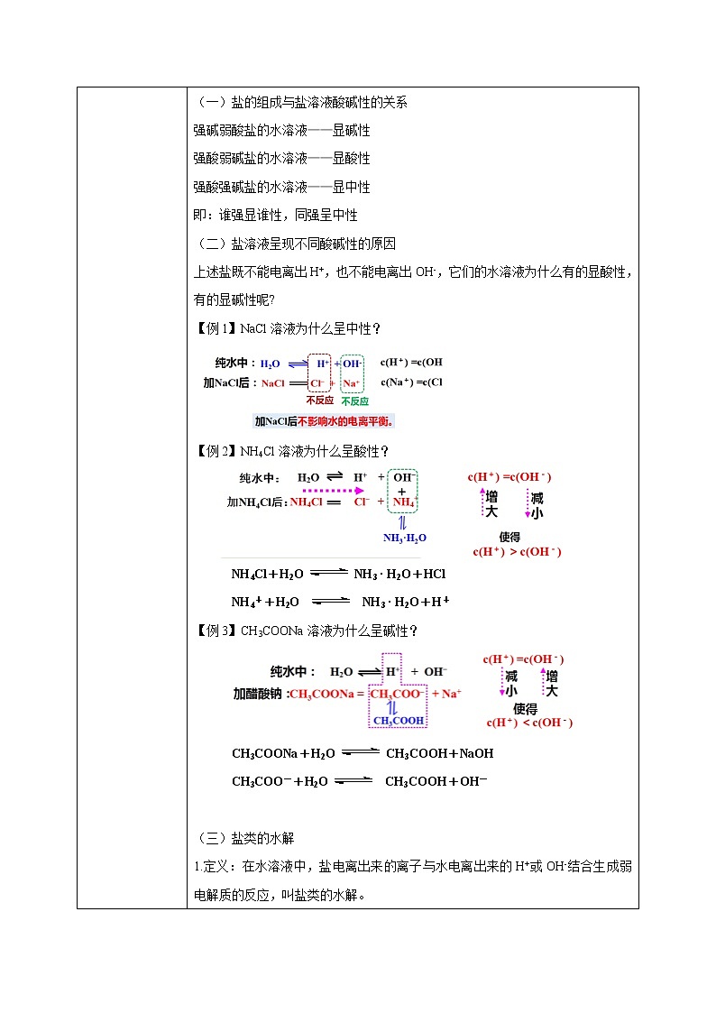 人教版化学选修一3.3.1《盐类的水解》课件02