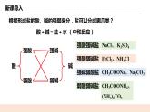 人教版化学选修一3.3.1《盐类的水解》课件