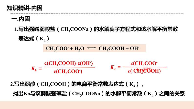 人教版化学选修一3.3.2《影响盐类的水解的因素》课件+教学设计04