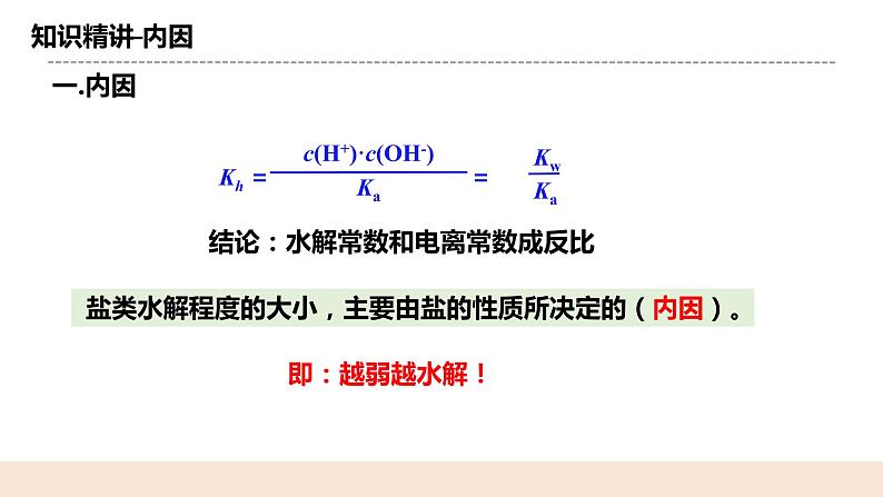 人教版化学选修一3.3.2《影响盐类的水解的因素》课件+教学设计05