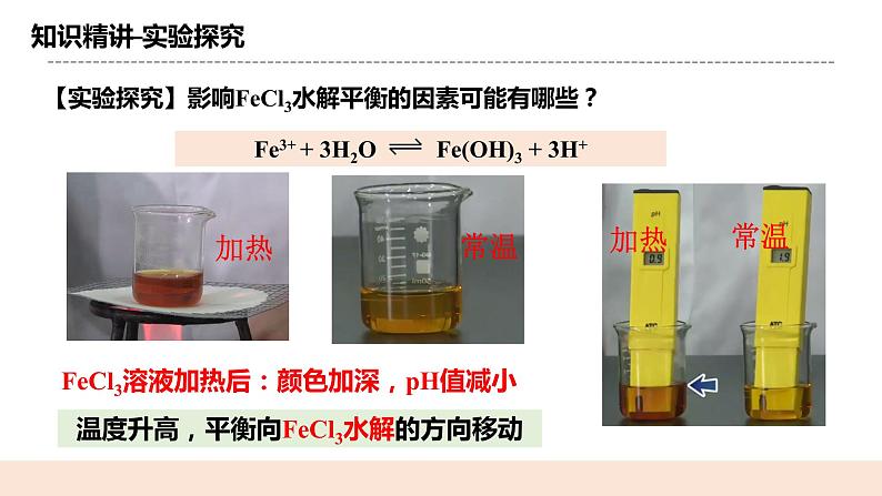 人教版化学选修一3.3.2《影响盐类的水解的因素》课件+教学设计07